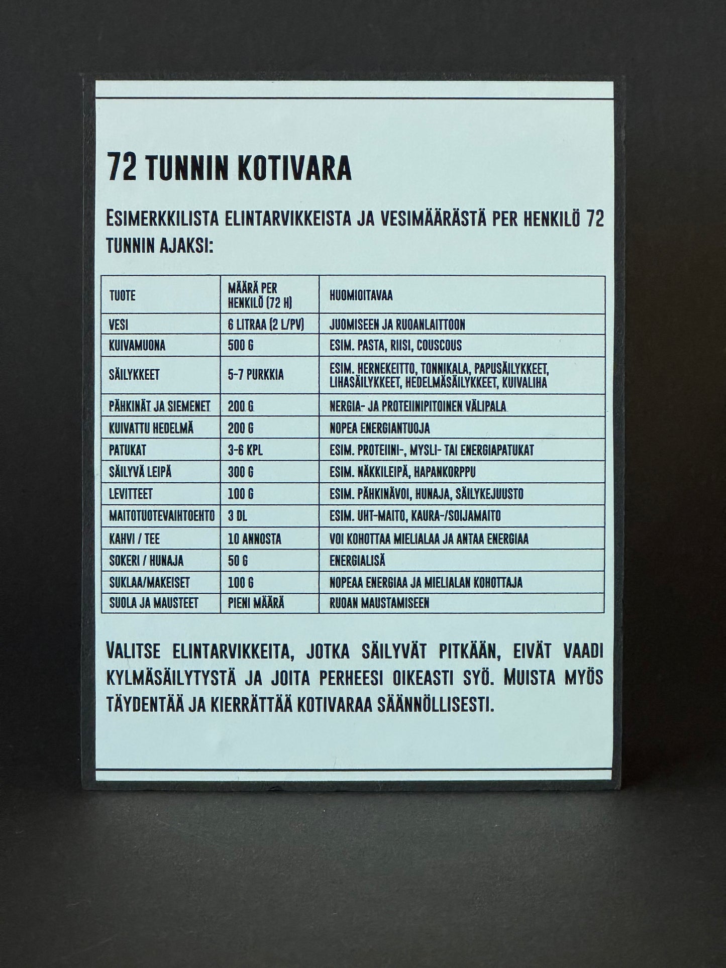 Hätävarapaketti